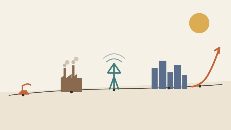 Flat minimalist illustration of a timeline crossing five eras: plow, factory, radio tower, city skyline, and rising curve